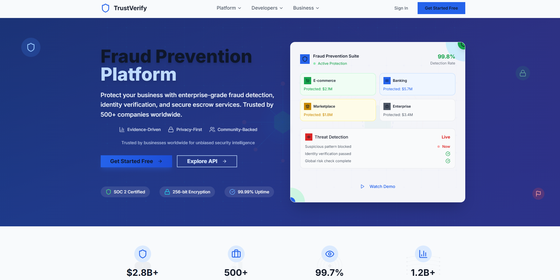 TrustVerify Project